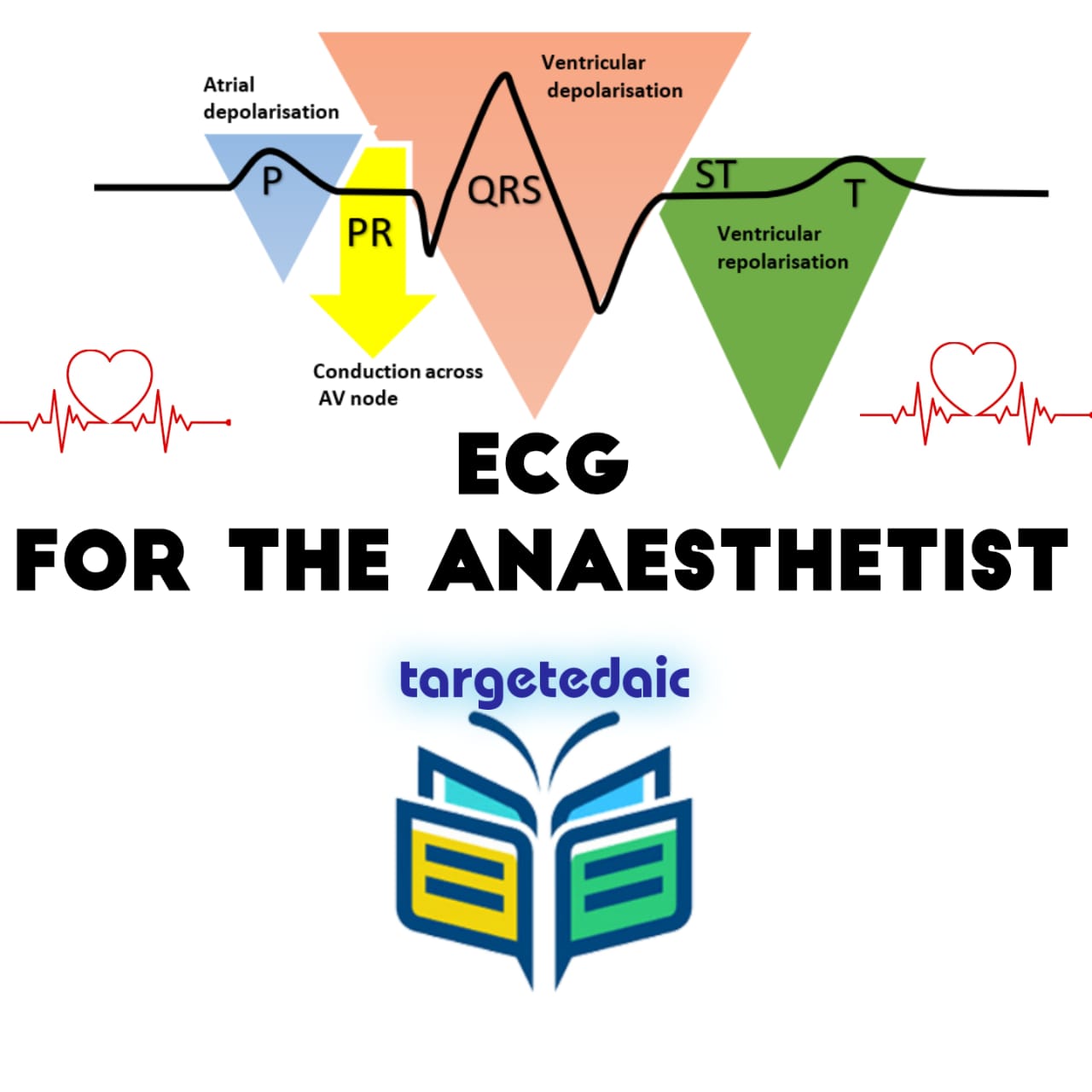 ECG FOR THE ANAESTHETIST ECG EBOOK