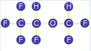 desflurane